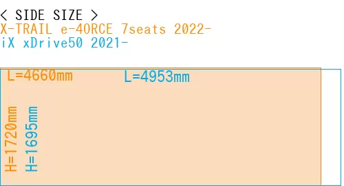 #X-TRAIL e-4ORCE 7seats 2022- + iX xDrive50 2021-